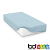 Blue Brushed Cotton Fitted Sheets