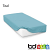 Teal Blue 200 Count Polycotton Fitted Sheet