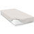 Ivory 90CM x 200CM Polycotton Percale Fitted Sheets
